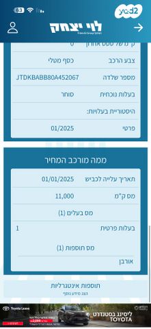 טויוטה יאריס קרוס