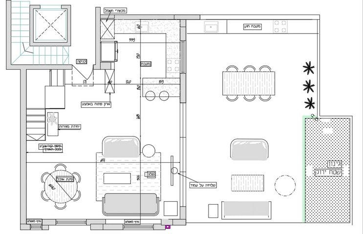 גג/ פנטהאוז, פועלי הרכבת, גבעתיים