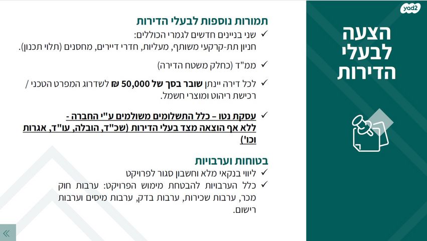 גג/ פנטהאוז, פרוג 11, רמת ורבר, פתח תקווה