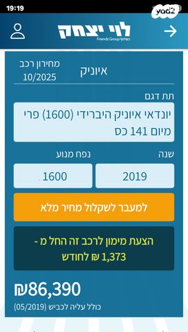 יונדאי איוניק