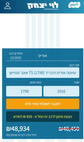 מודעת רכב טויוטה אוריס