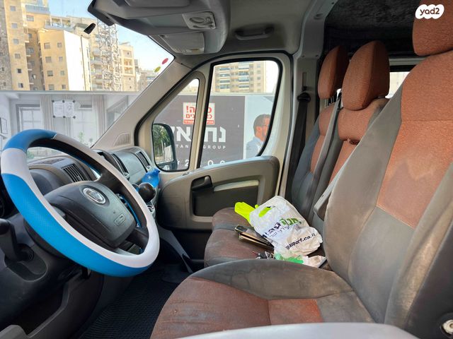 פיאט דוקאטו