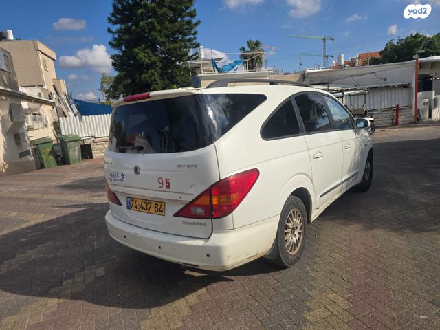 סאנגיונג רודיוס