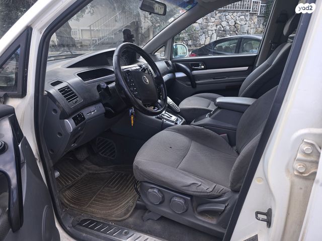 סאנגיונג רודיוס