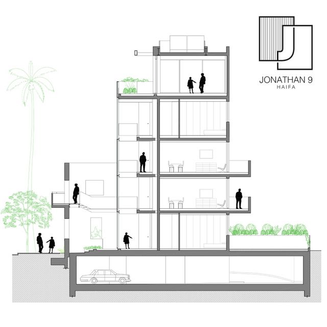 דירה, יונתן, בת גלים, חיפה