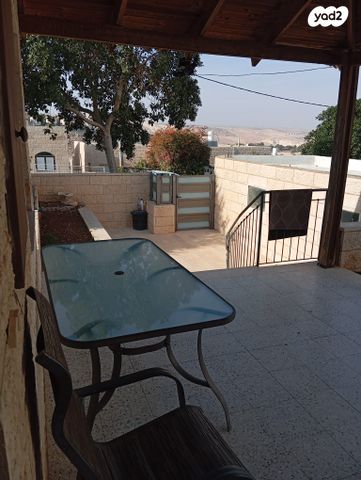 בית פרטי/ קוטג', המצדים 10, המצדים, מעלה אדומים