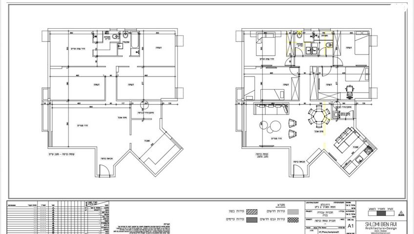 דירה, חומה ומגדל, ראשונים, כפר סבא