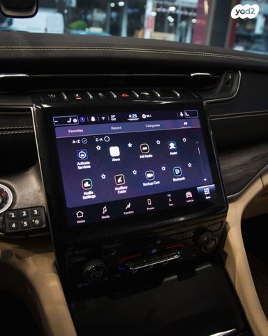 ג'יפ גרנד צ'ירוקי