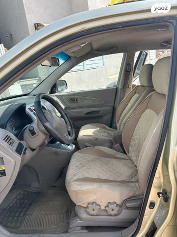 יונדאי טוסון