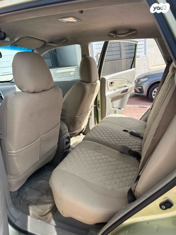 מודעת רכב יונדאי טוסון