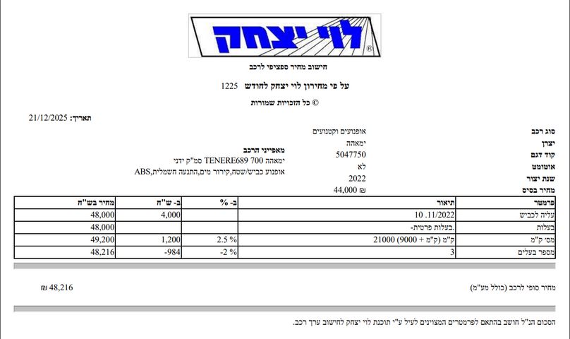ימאהה טנרה 700