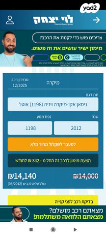 מודעת רכב ניסאן מיקרה