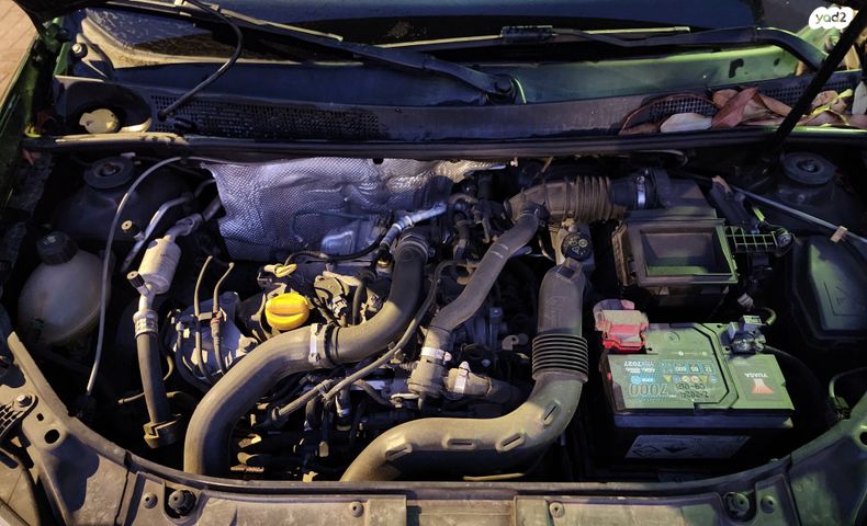 דאצ'יה סנדרו