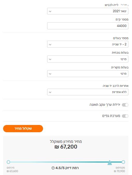 קיה פיקנטו