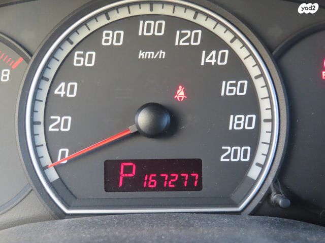 סוזוקי סוויפט