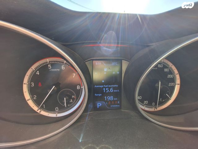 סוזוקי סוויפט