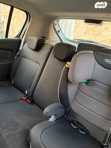 דאצ'יה סנדרו