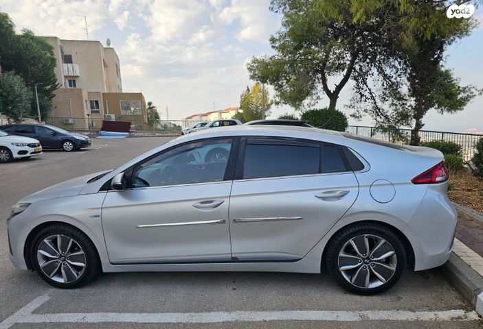 יונדאי איוניק