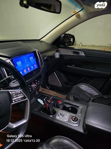 סאנגיונג רקסטון