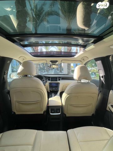אינפיניטי QX50