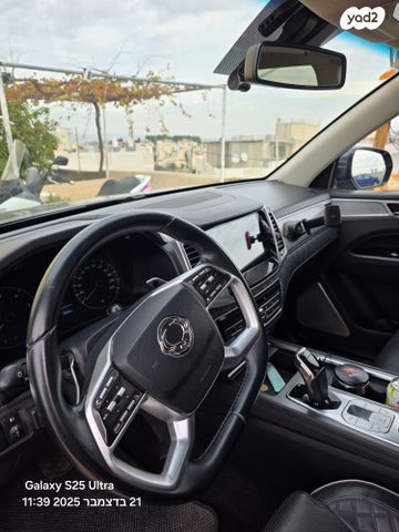 סאנגיונג רקסטון