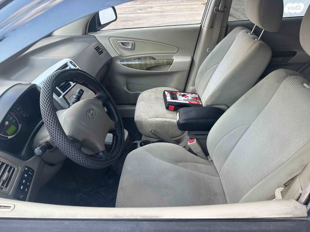 יונדאי טוסון