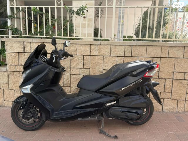 סאן יאנג ג'וי-מקס 250 XI