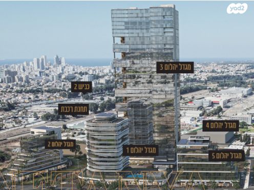 משרדים, האורזים 23, אזור תעשיה קרית אליעזר, נתניה