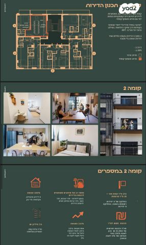 בניין מגורים, דרך העצמאות, שער פלמר, תחנת רכבת השמונה, חיפה