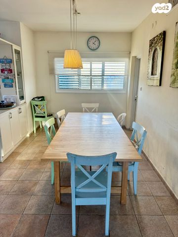 גג/ פנטהאוז, שדרות ח"ן, ב' / צפון מערב העיר, רחובות