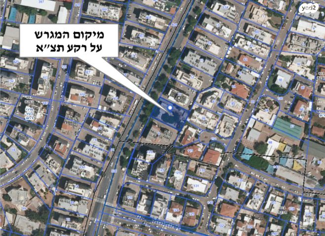 בית פרטי/ קוטג', פתח תקווה 63, רמת אפרים, נתניה