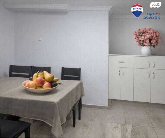 דירת גן, מילנר, בית אליעזר, חדרה