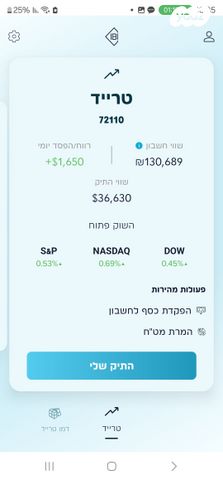 יחידת דיור, מרינה, פארק לאומי וחופים, אשקלון