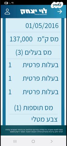 מודעת רכב פיאט 500X