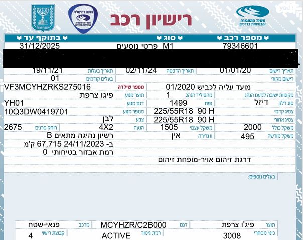 פיג'ו 3008