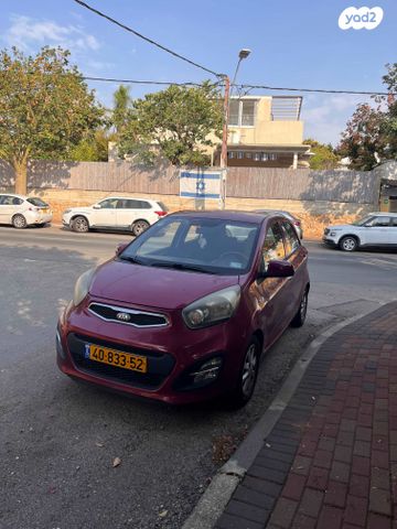 מודעת רכב קיה פיקנטו