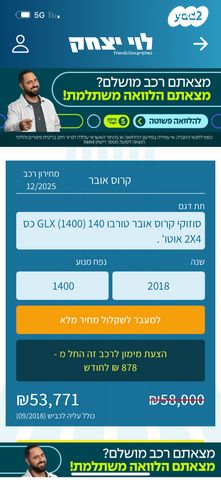 סוזוקי קרוסאובר