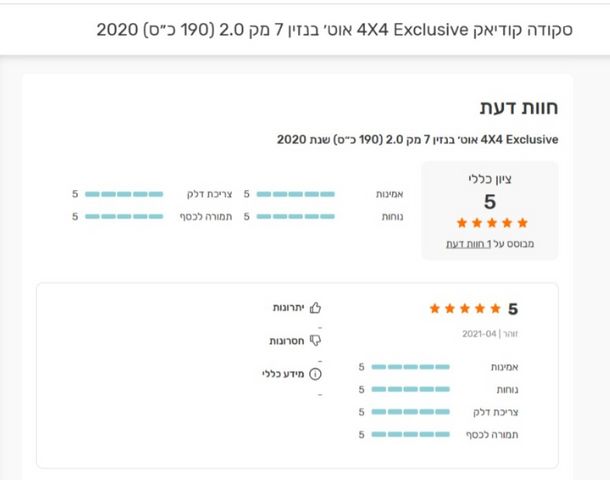 סקודה קודיאק