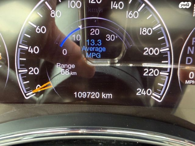 ג'יפ גרנד צ'ירוקי