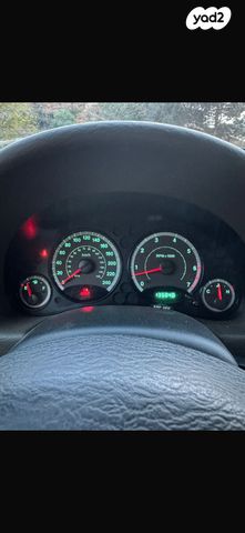 ג'יפ צ'ירוקי