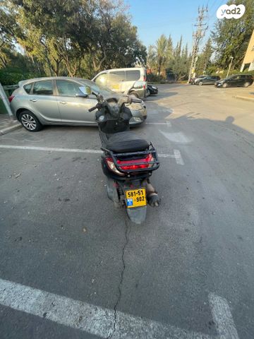 סאן יאנג ג'וי רייד 125