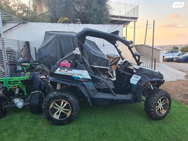 מודעת רכב CFMOTO