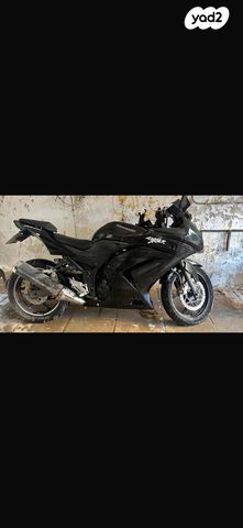 feedItemObj.data.row_1