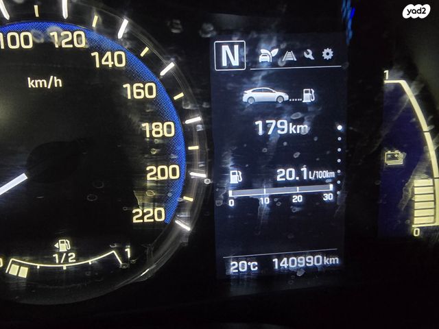 יונדאי איוניק