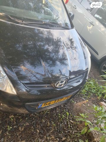 יונדאי i20