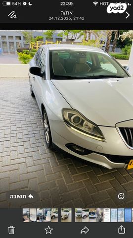 לנצ'יה דלתא