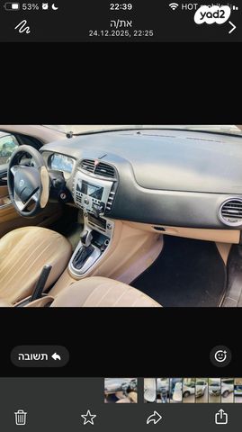 לנצ'יה דלתא