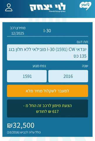 מודעת רכב יונדאי i30