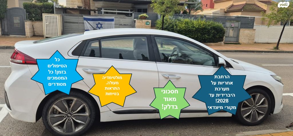 מודעת רכב יונדאי איוניק