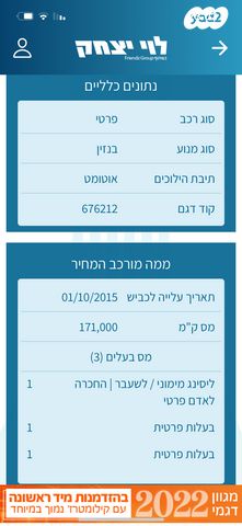 סקודה אוקטביה 